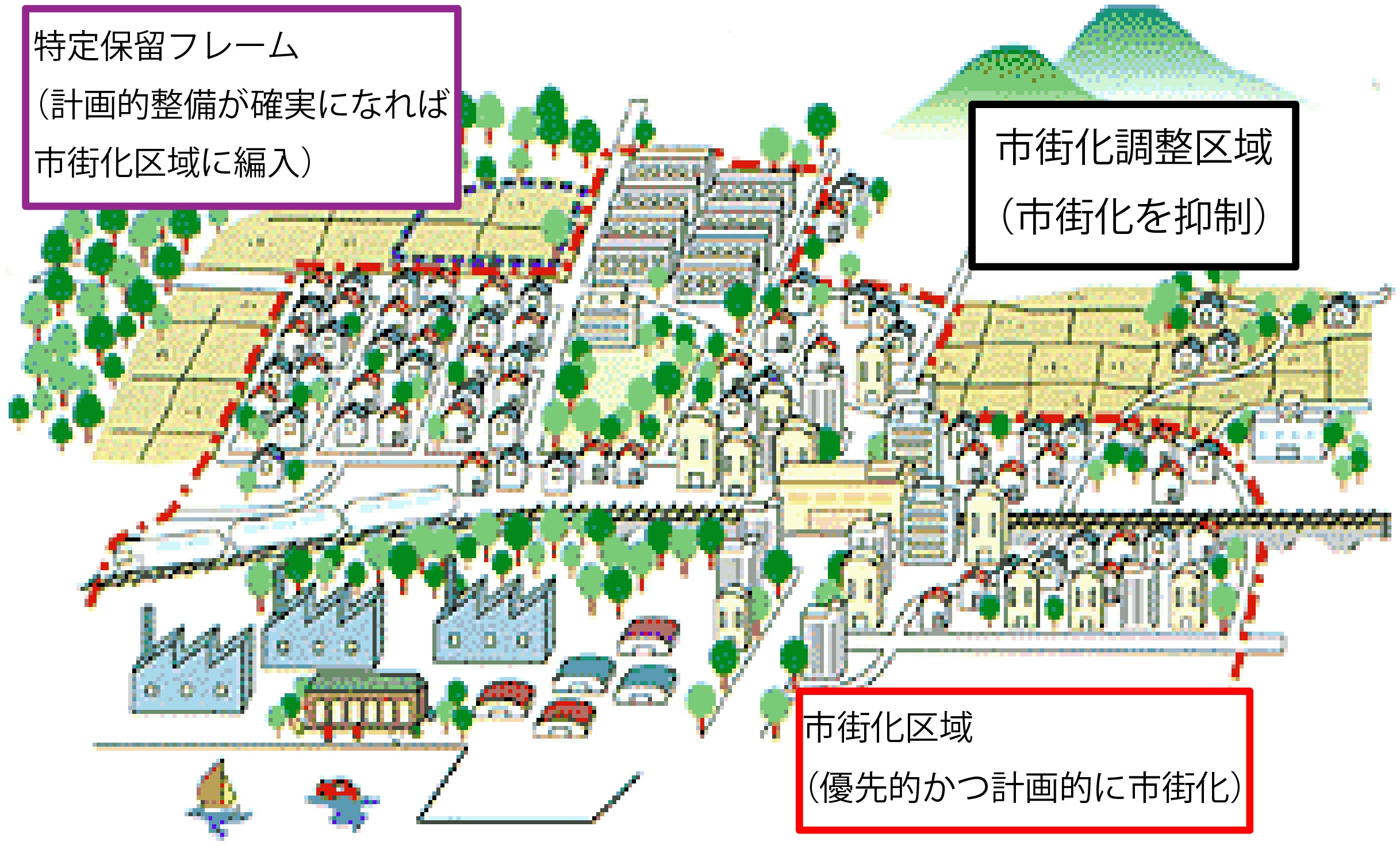 地積規模の大きな宅地の評価　市街化調整区域