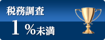 税務調査１%未満