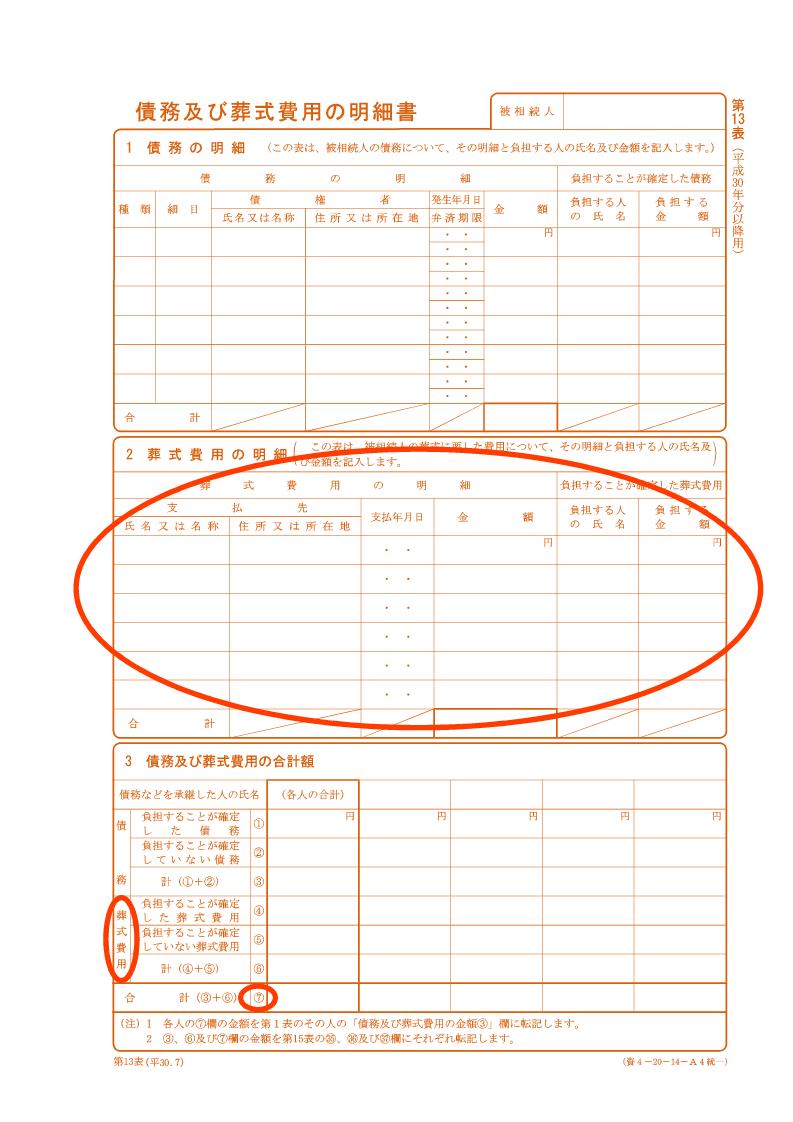 13表　債務及び葬式費用の明細書