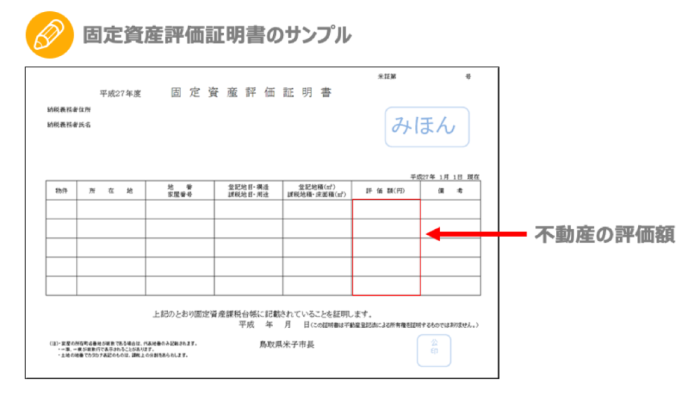 固定資産評価証明書のサンプル