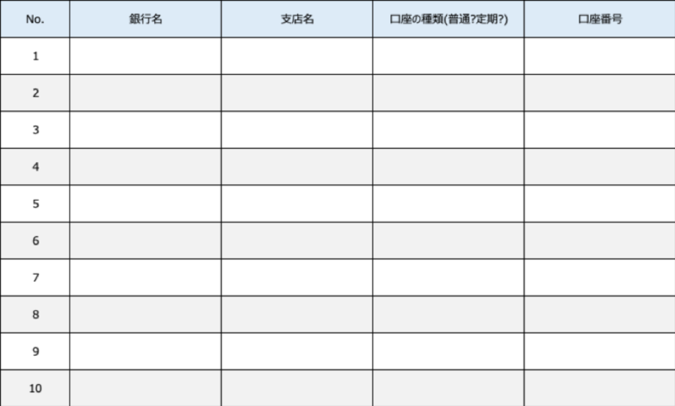 銀行口座の一覧表