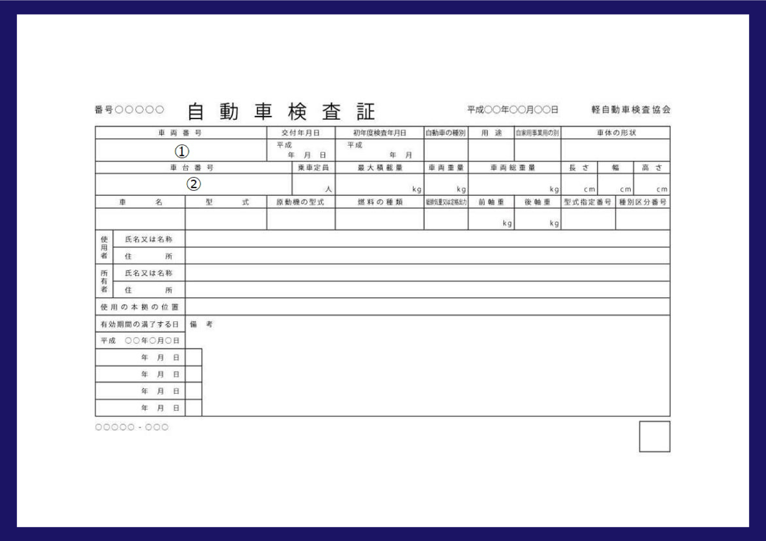 車検証