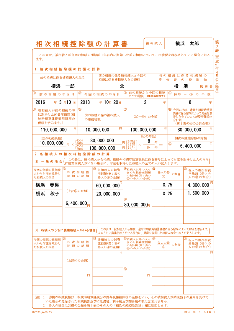 相次相続控除　計算書