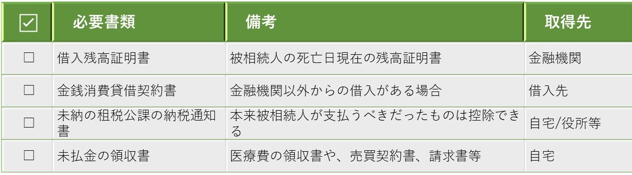 債務がある場合に必要な添付書類