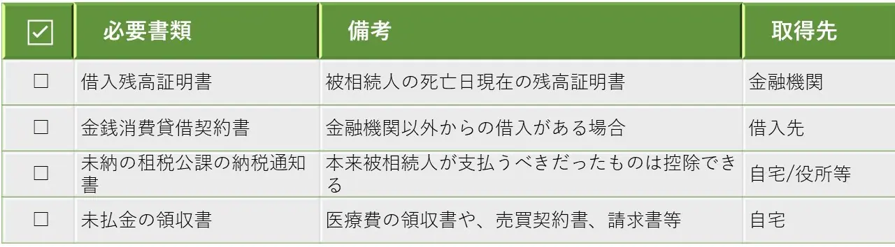 相続税申告に必要な添付書類一覧【財産パターン別チェックリスト付