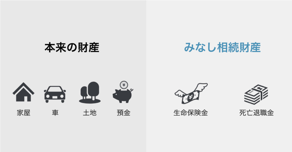 みなし相続財産と本来の財産の図