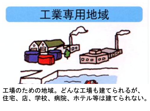 地積規模の大きな宅地の評価　工業専用地域