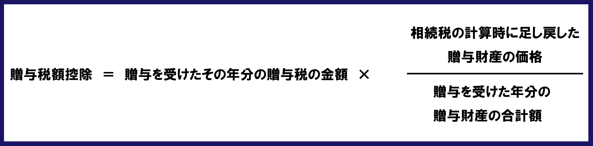 贈与税額控除額の計算式