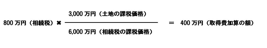 相続　所得税　取得費加算　例