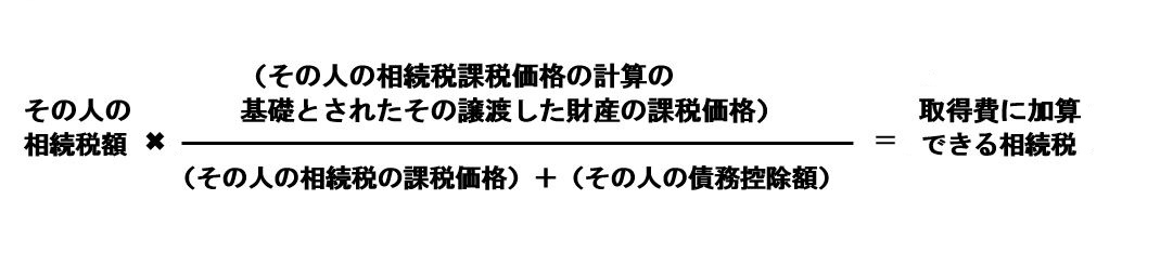 相続　所得税　取得費加算