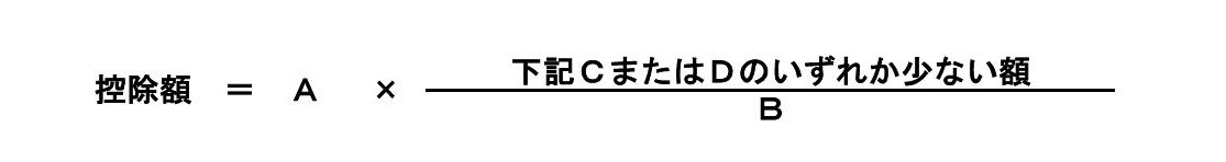 相続　配偶者控除　控除額