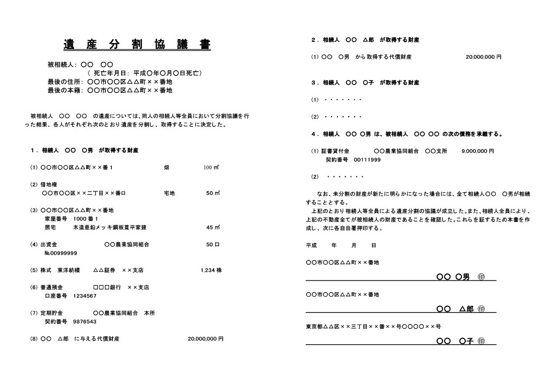 相続手続き　遺産分割協議書