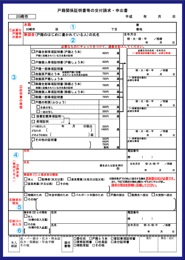 戸籍交付申請書　例