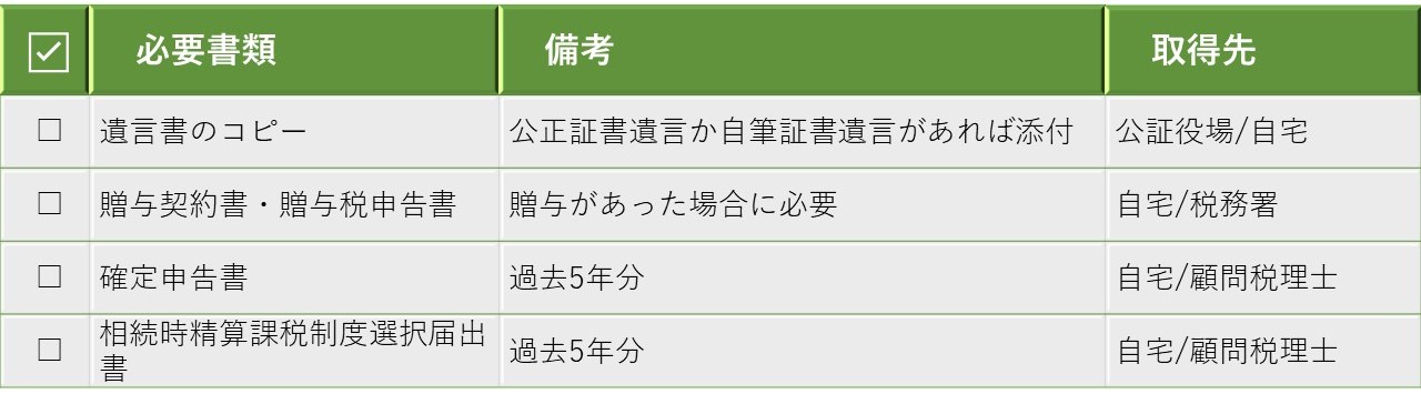 ぜひ探しておきたい添付書類