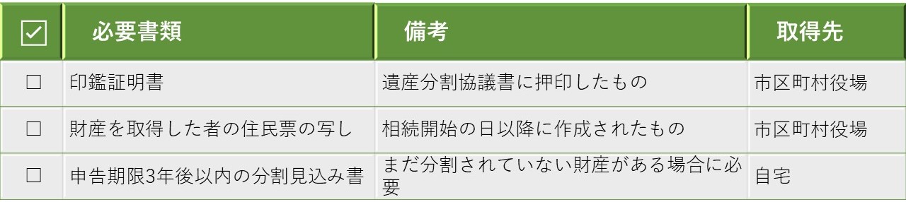 小規模宅地の特例を使う場合の添付書類