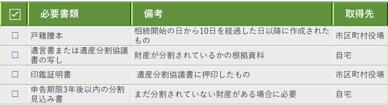 配偶者の税額軽減を使う場合の添付書類