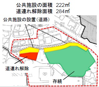 都市農家　保全　制度　改正